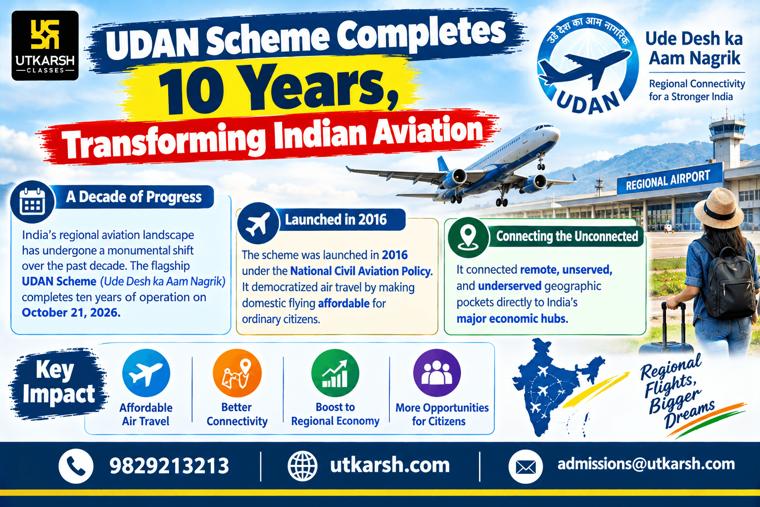 UDAN Scheme Completes 10 Years, Transforming Indian Aviation