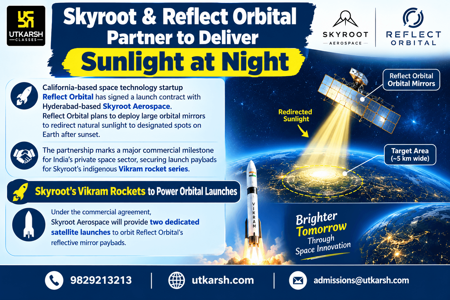Skyroot & Reflect Orbital Partner to Deliver Sunlight at Night