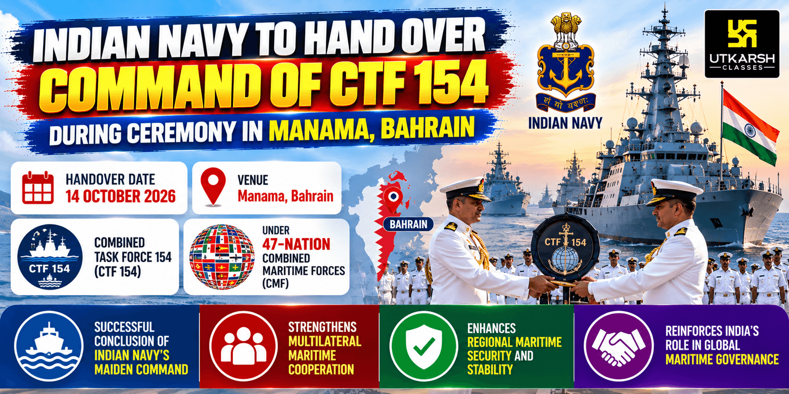 Indian Navy to Hand Over Command of Combined Task Force 154
