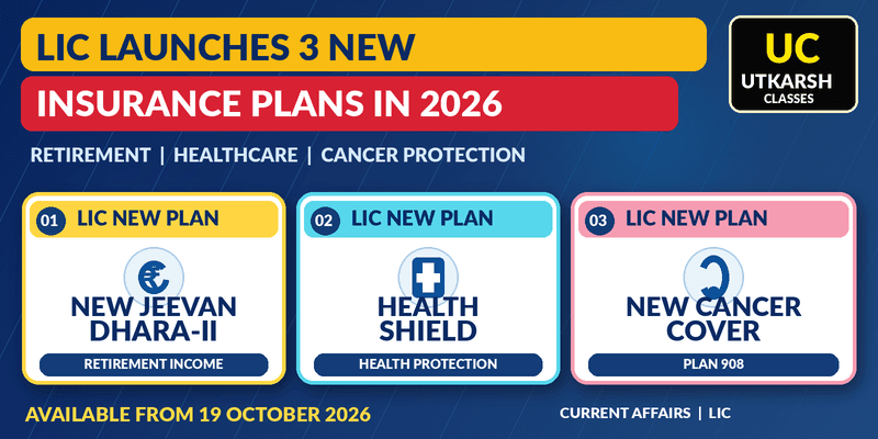 LIC Launches Three New Insurance Plans for 2026