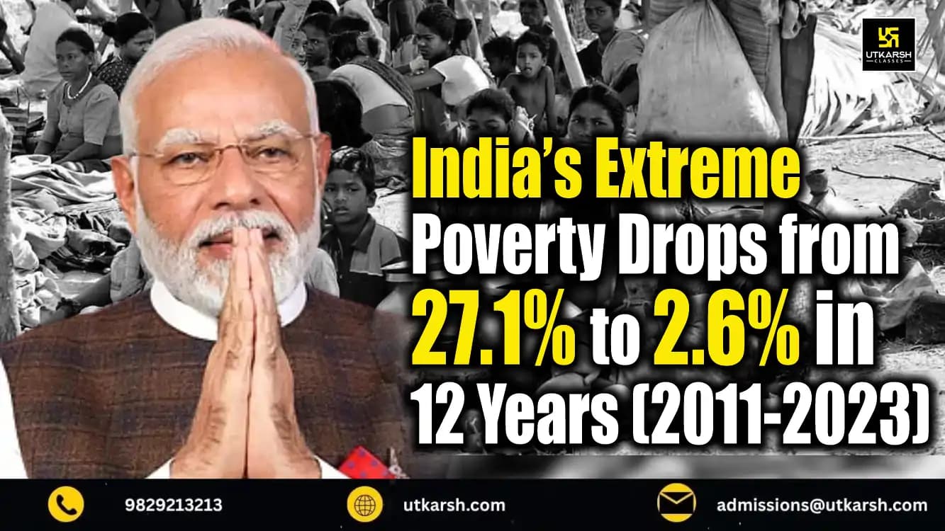 India’s Extreme Poverty Drops from 27.1% to 2.6% in 12 Years (2011-2023). Explained