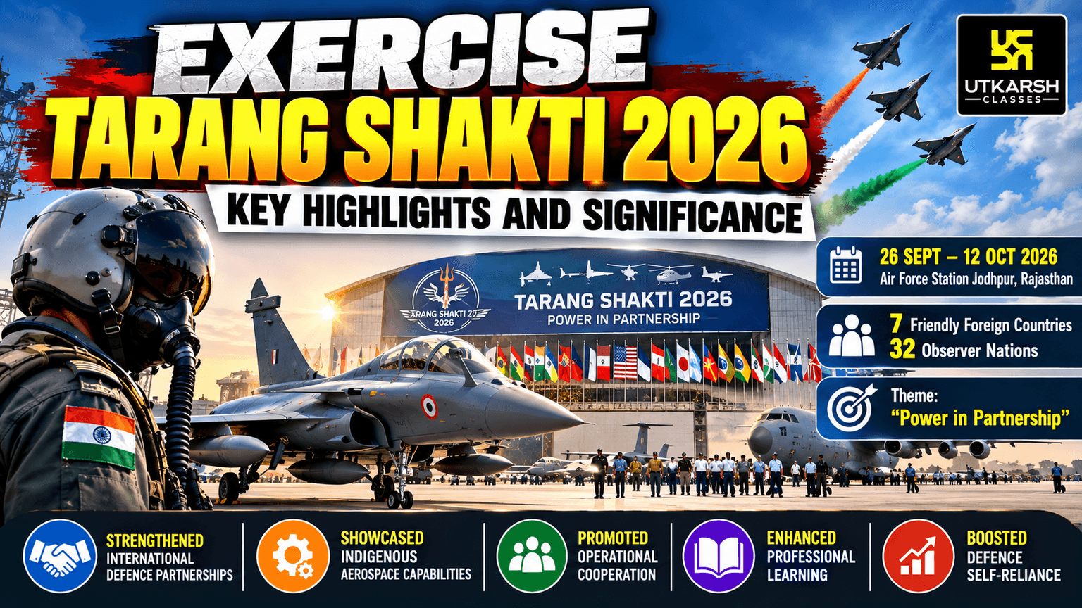 Exercise Tarang Shakti 2026: Key Highlights and Significance