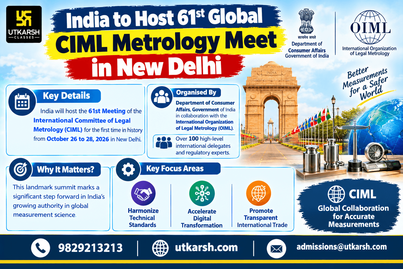 India to Host 61st Global CIML Metrology Meet in New Delhi