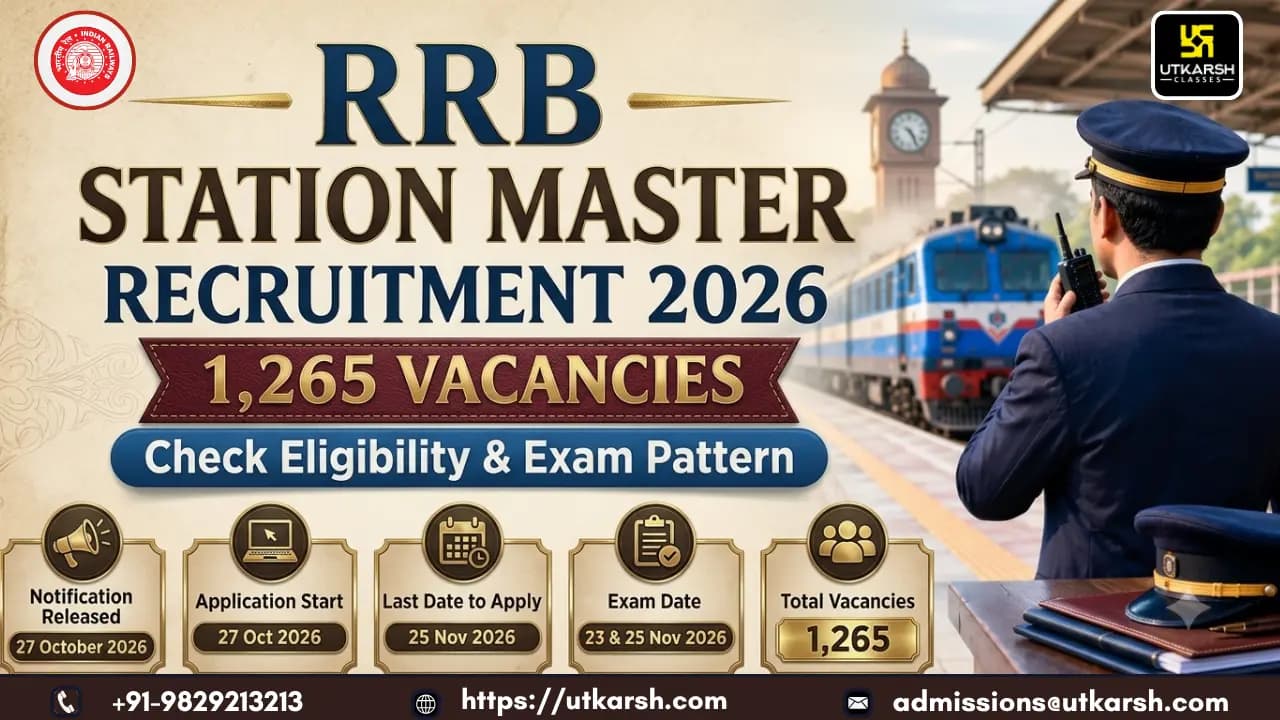 RRB Station Master Notification 2026: 1,265 Vacancies; Check Eligibility & Apply Now
