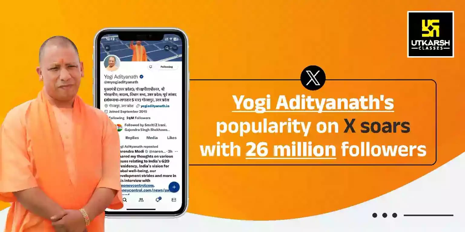 Yogi Adityanath's Popularity On X Crossed 26 Million Followers