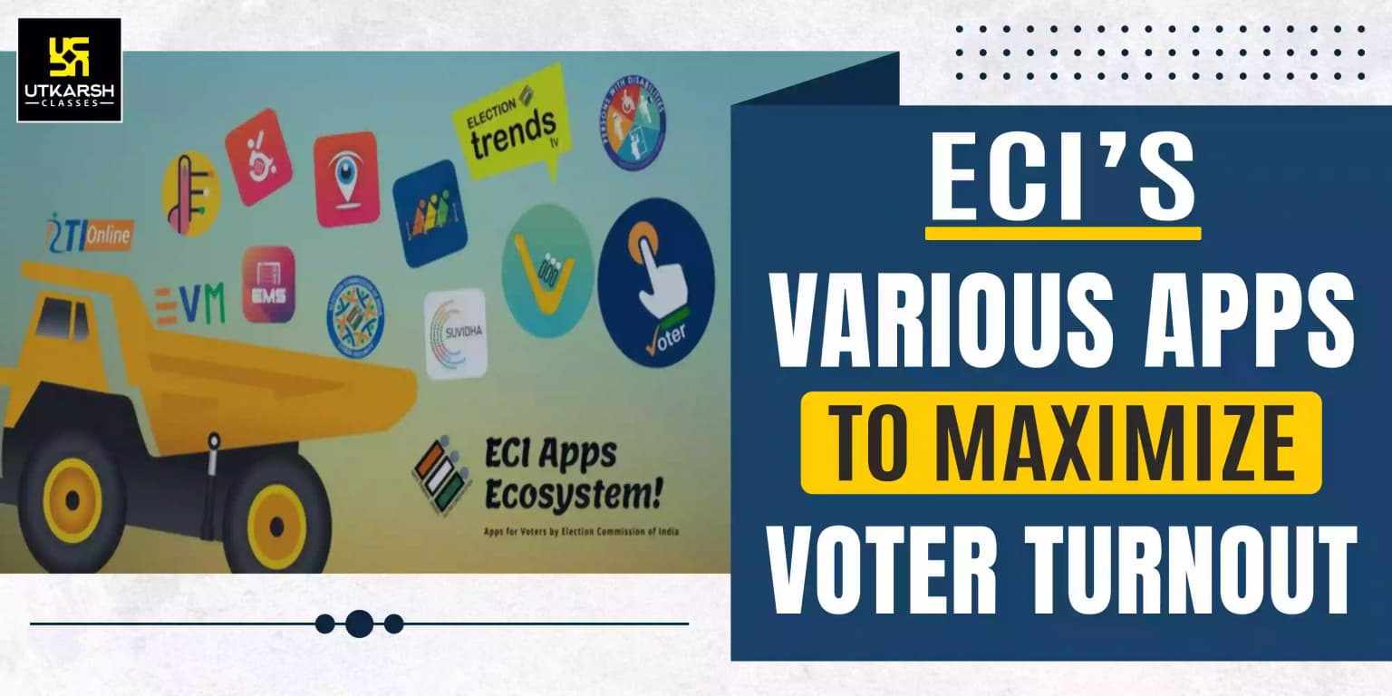 ECI’s Various Apps to Maximize Voter Turnout