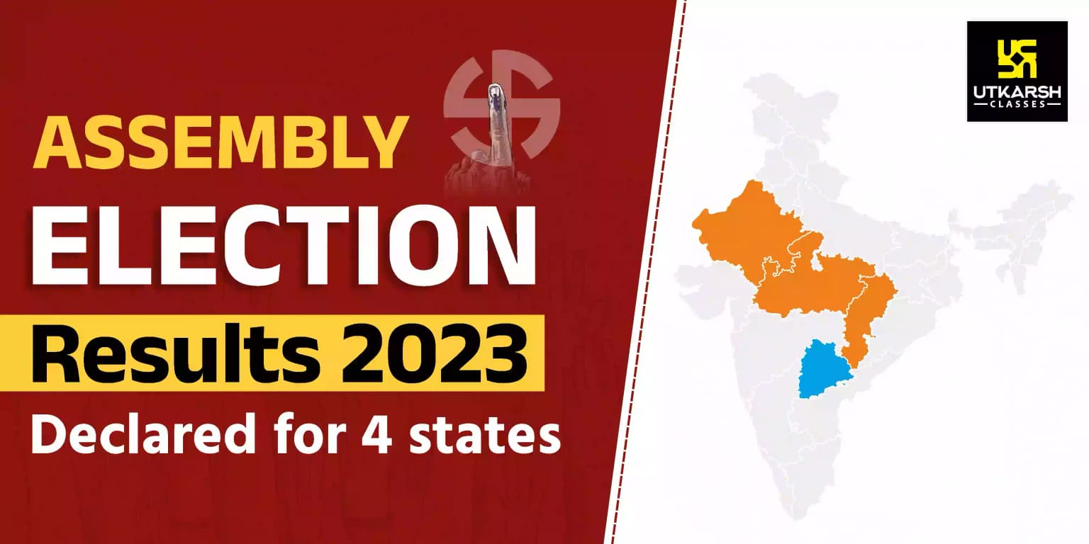Assembly Election Results 2023: Declared for 4 States