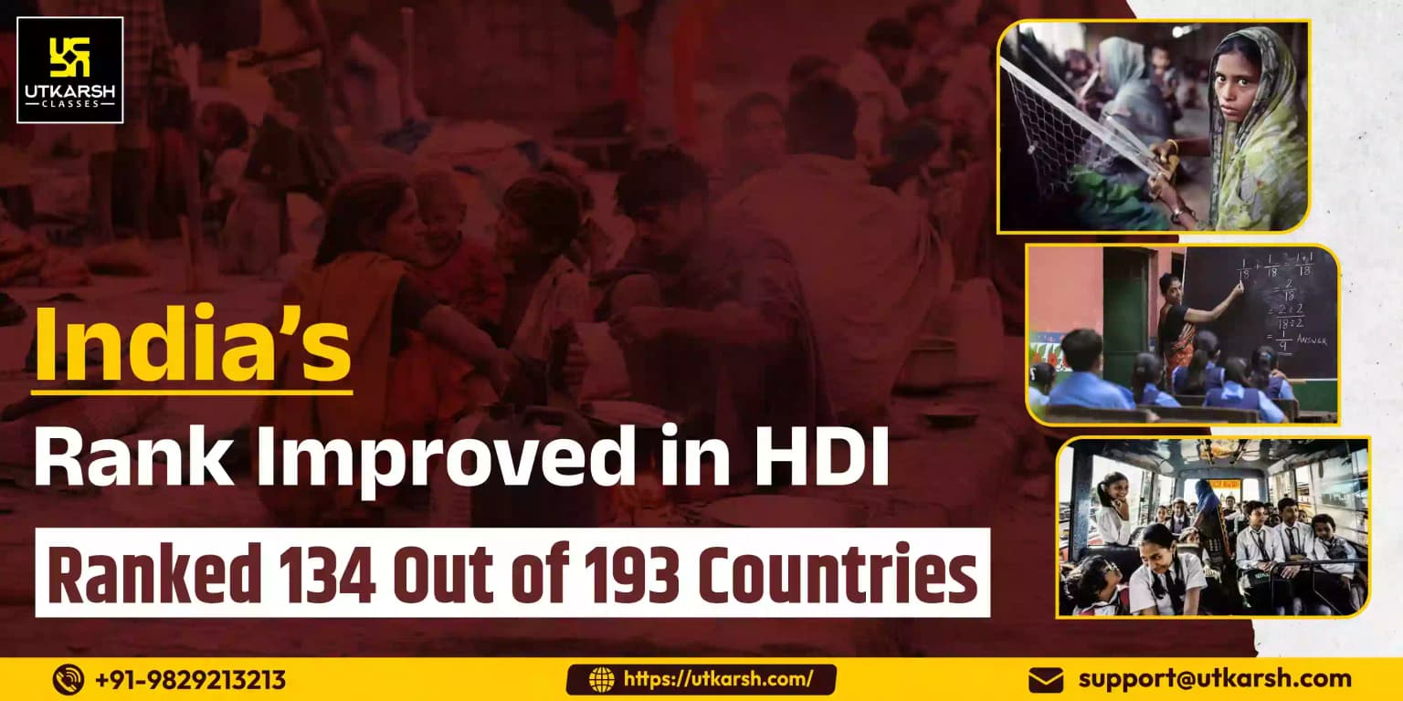 India’s Rank improved in HDI, Ranked 134 out of 193 countries