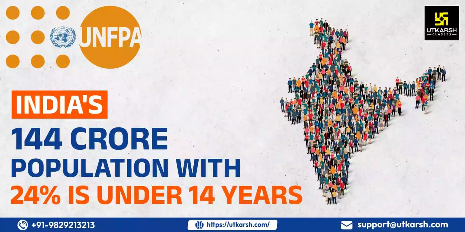 UNFPA report: 24% of India's 144 crore population under 14 years old