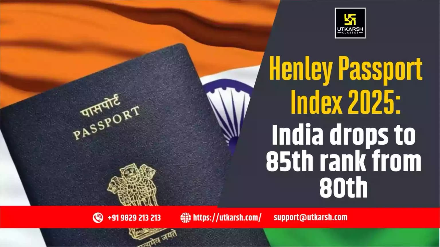 Henley Passport Index 2025: India drops to 85th rank from 80th