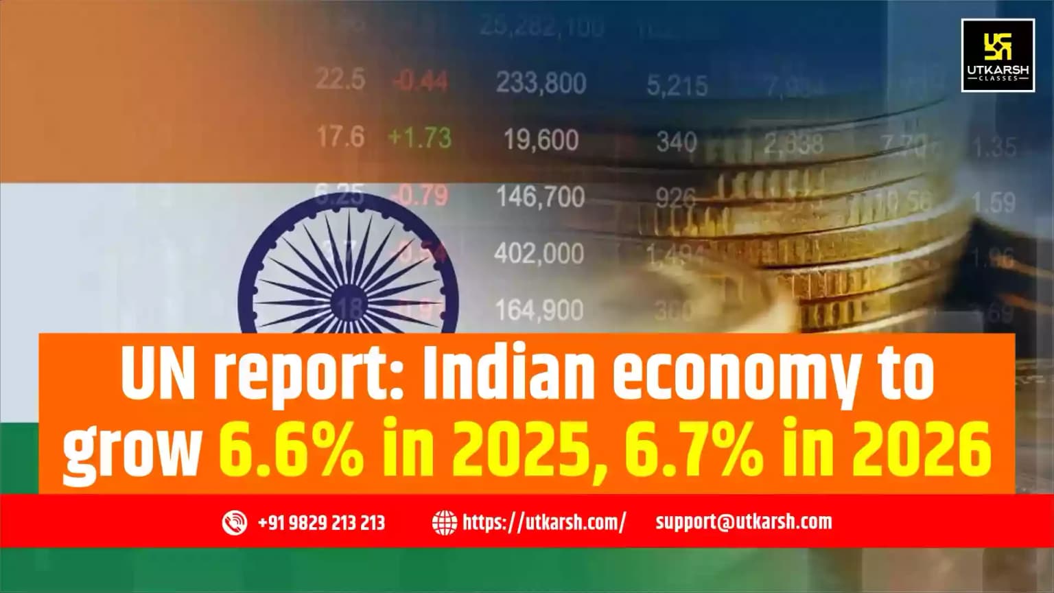 UN report: Indian economy to grow 6.6% in 2025, 6.7% in 2026