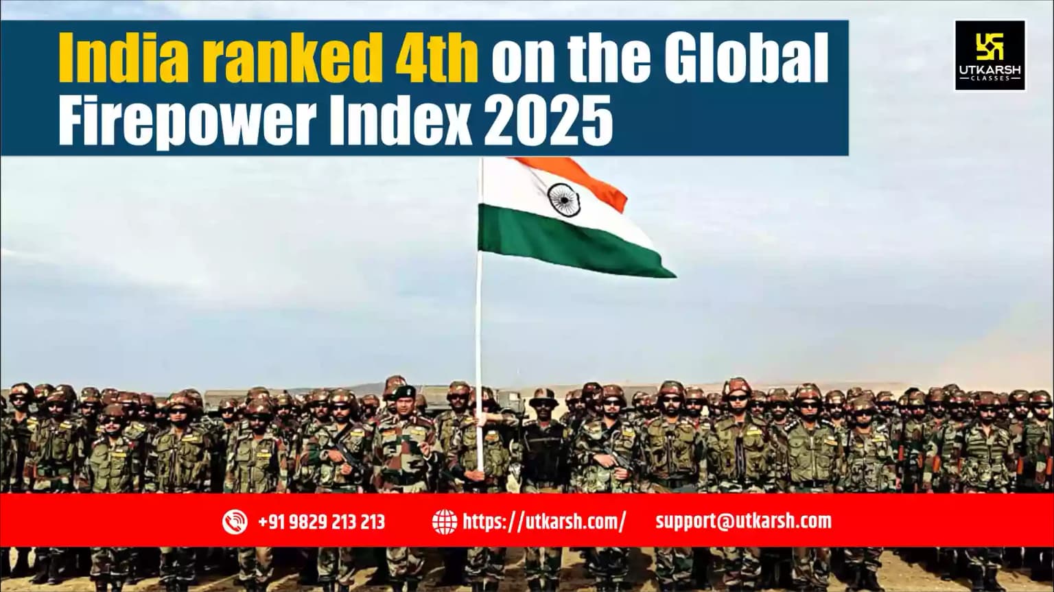India ranked 4th on the Global Firepower Index 2025