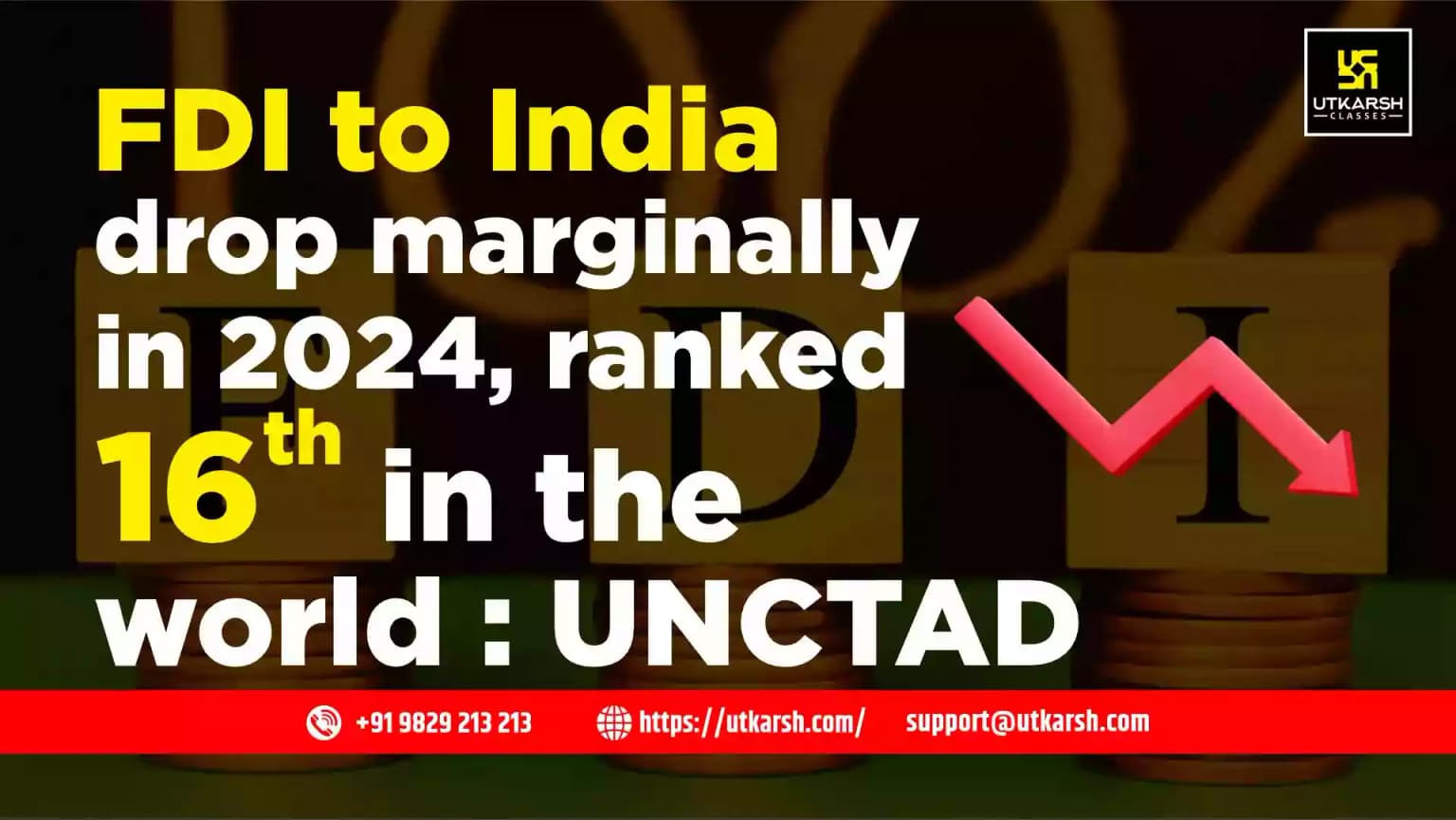 FDI to India drop marginally in 2024, ranked16th in the world: UNCTAD