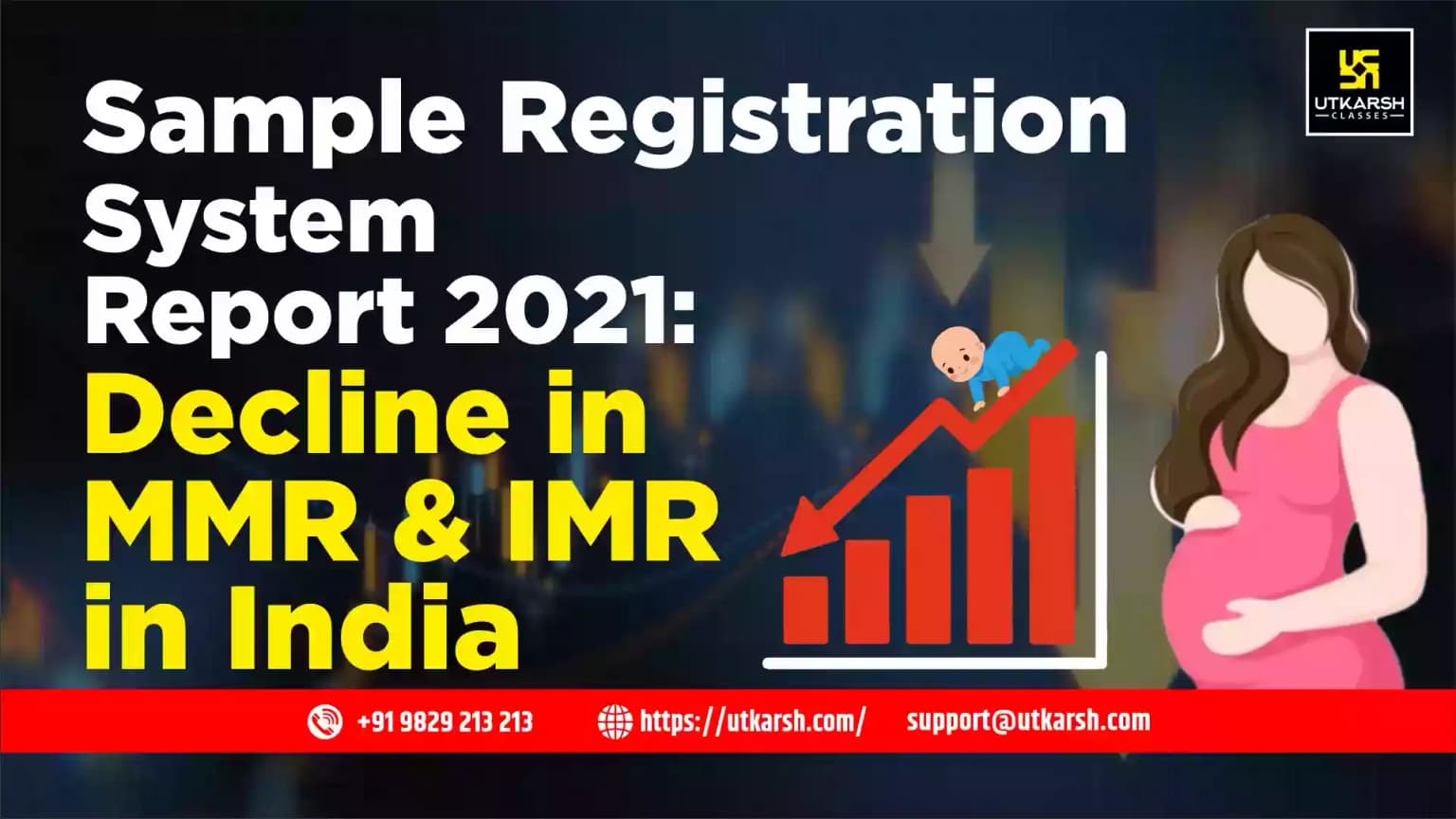 Sample Registration System Report 2021: Decline in MMR &IMR in India
