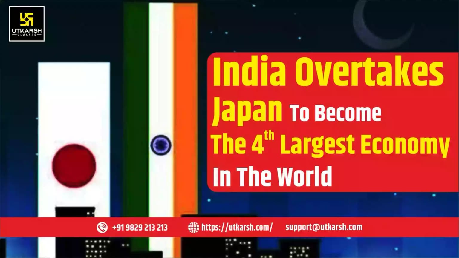 India overtakes Japan to become the 4th largest economy in the world