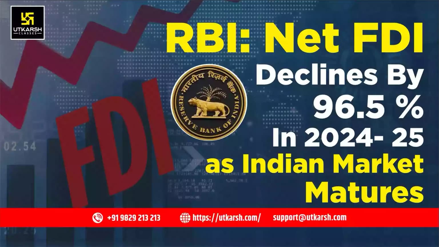 RBI: Net FDI declines by 96.5 % in 2024- 25 as Indian Market Matures