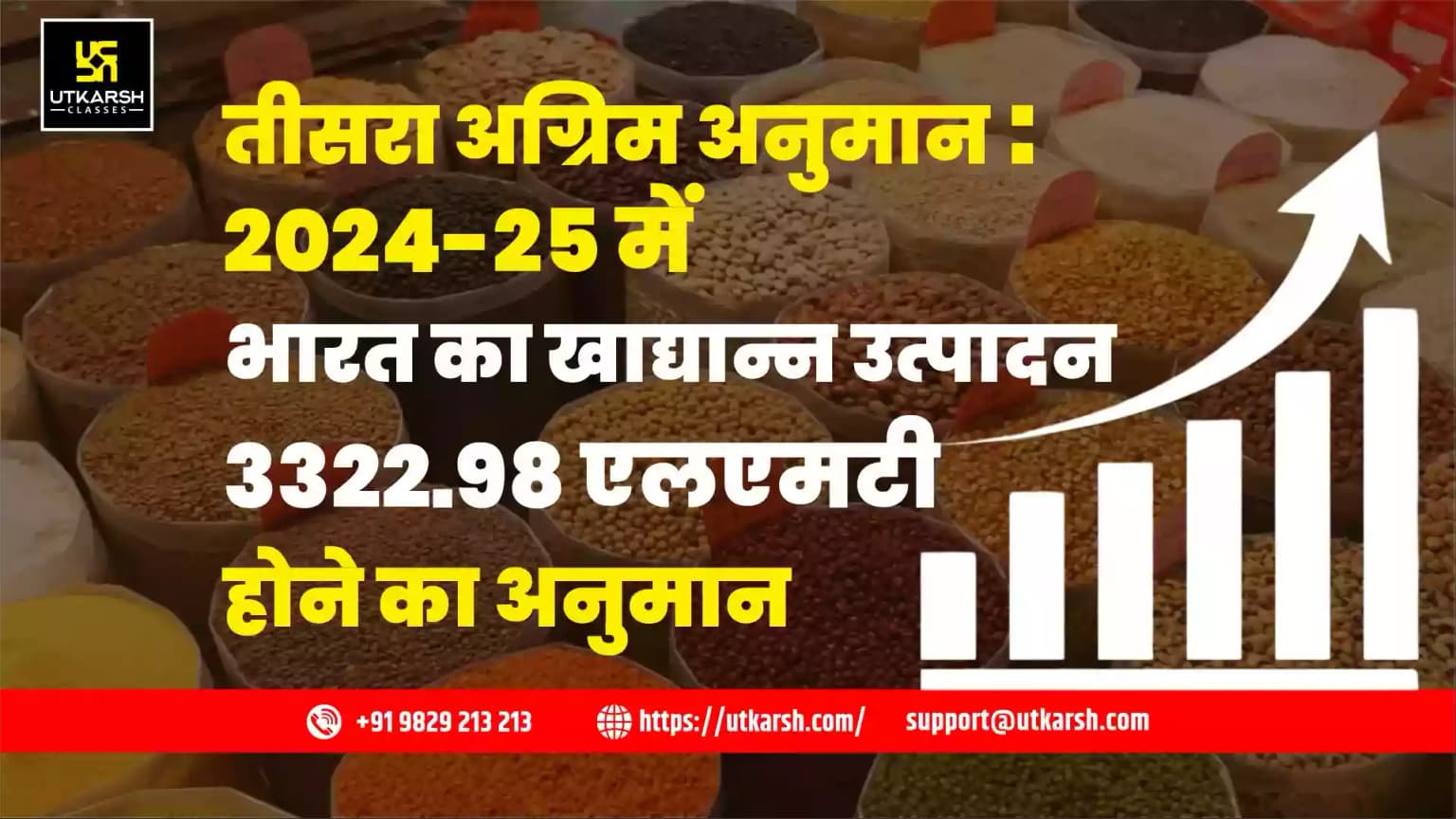 तीसरा अग्रिम अनुमान: 2024-25 में भारत का खाद्यान्न उत्पादन 3322.98 एलएमटी होने का अनुमान