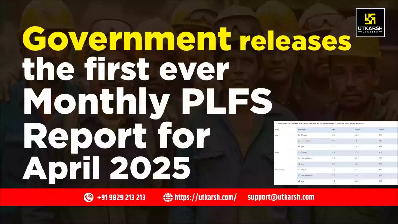 Government releases the first ever Monthly PLFS Report for April 2025