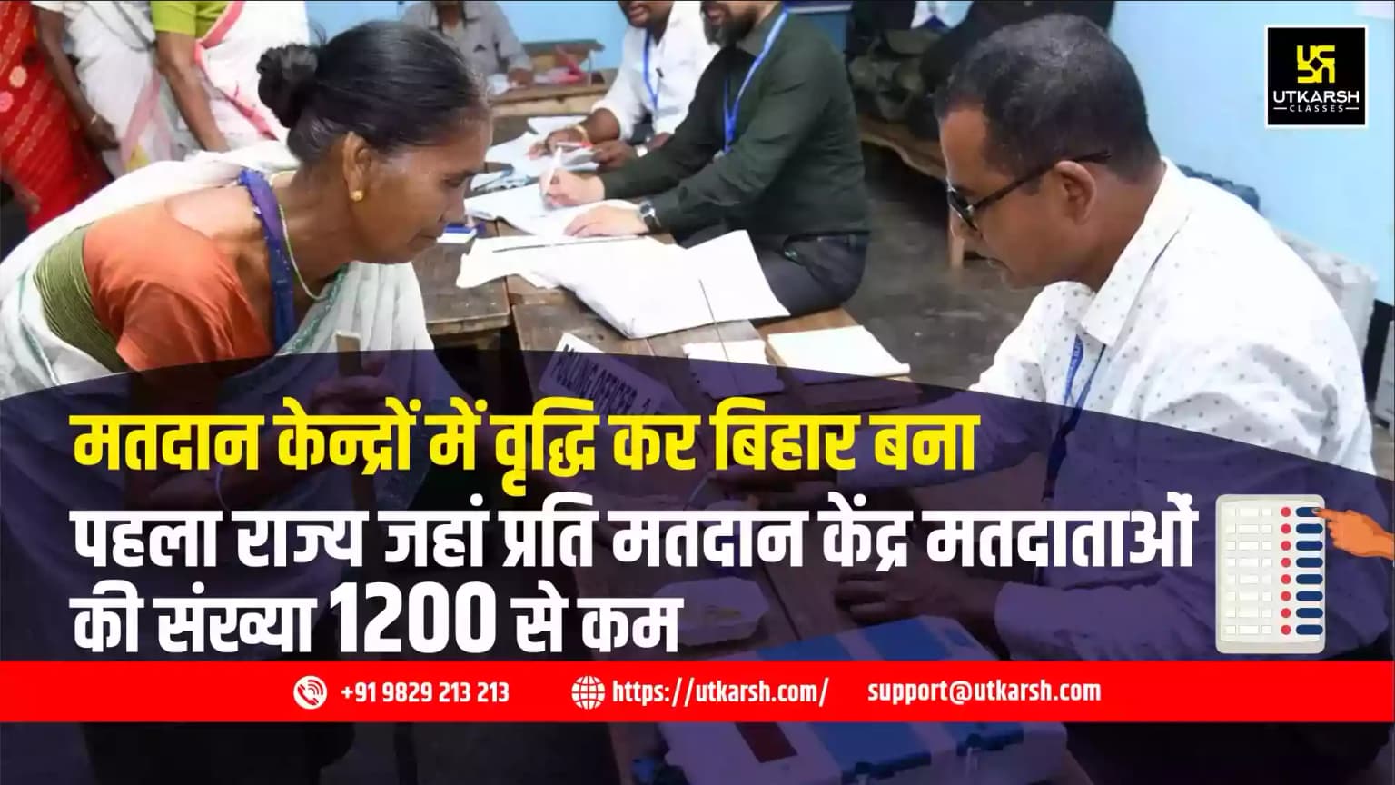 मतदान केन्द्रों में वृद्धि के साथ बिहार बना पहला राज्य जहां प्रति मतदान केंद्र मतदाताओं की संख्या 1200 से कम