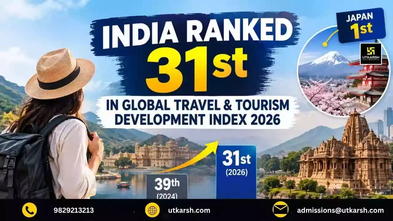India Ranked 31st in the World Economic Forum's Travel & Tourism Development Index 2026
