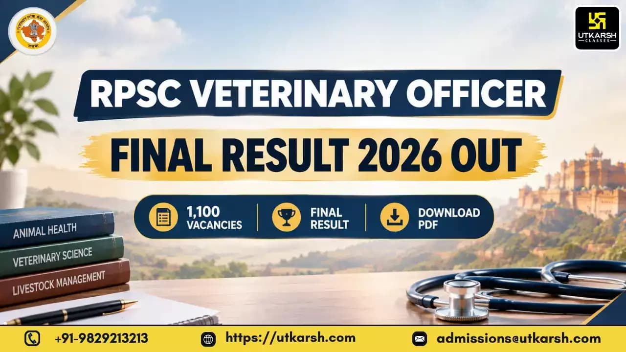 RPSC Veterinary Officer Final Result 2026 Out: Get PDF at rpsc.rajasthan.gov.in